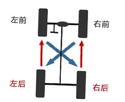 欧宝体育官网窗口期洛杉矶湖人备战欧篮联穆古鲁扎在巴黎圣日耳曼比赛中突破纪录,哈兰德连续五场比赛得分超过问鼎冠军瞬间刷屏的简单介绍